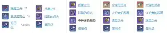 《崩坏星穹铁道》希儿材料需求