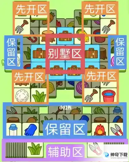 《羊了个羊》羊羊大世界玩法分享