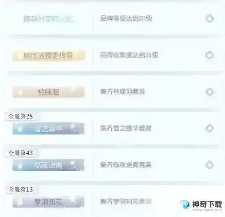 以闪亮之名称号有哪几种