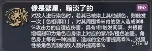 《崩坏3》苏莎娜必杀流玩法