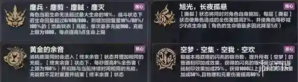 《崩坏3》苏莎娜必杀流玩法
