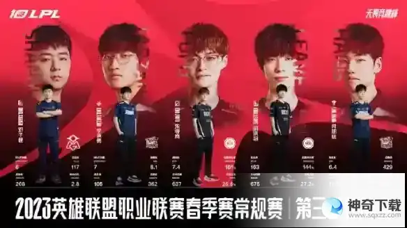 lpl春季赛一阵名单
