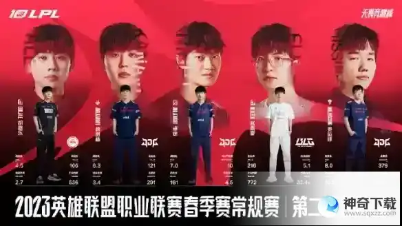 lpl春季赛一阵名单