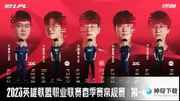 lpl春季赛一阵名单