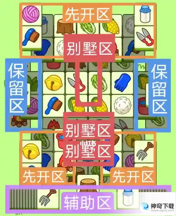 《羊了个羊》羊羊大世界4.19怎么过