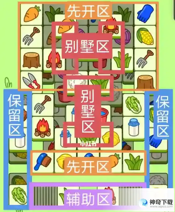 《羊了个羊》4月19日羊羊大世界和第二关怎么过