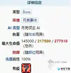 《泰拉瑞亚》月亮领主怎么召唤出来