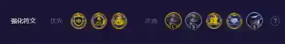 《云顶之弈》未来九五EZ阵容推荐