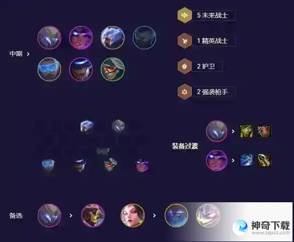 《云顶之弈》未来九五EZ阵容推荐