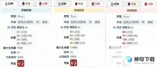 泰拉瑞亚鹿华怎么获得
