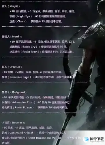 上古卷轴5种族选哪个好