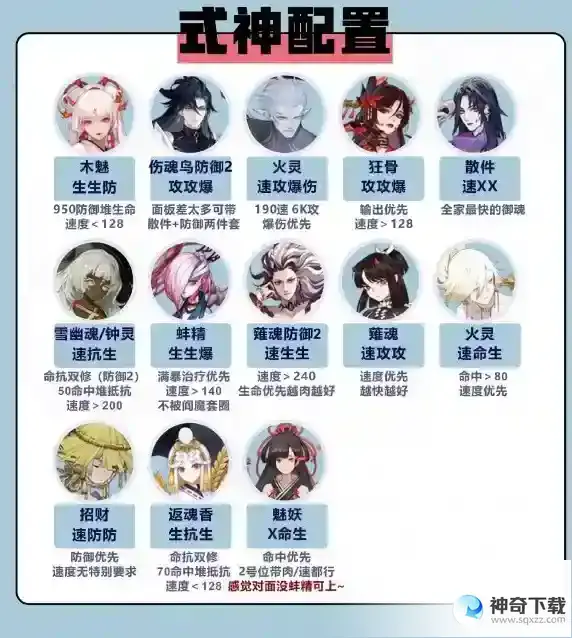阴阳师小赛季斗技后手阵容推荐