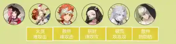 阴阳师红叶竞速阵容推荐