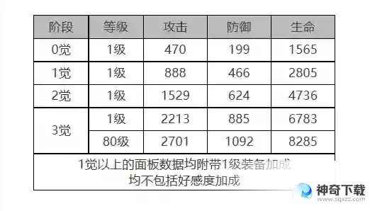 《白夜极光》菲莉诗​​​​​​​怎么样