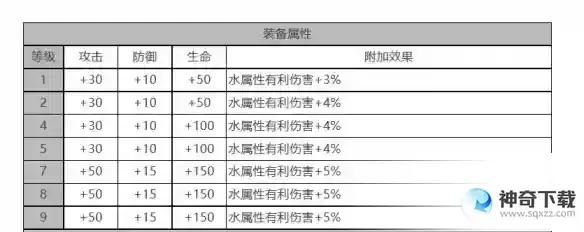 《白夜极光》菲莉诗​​​​​​​怎么样