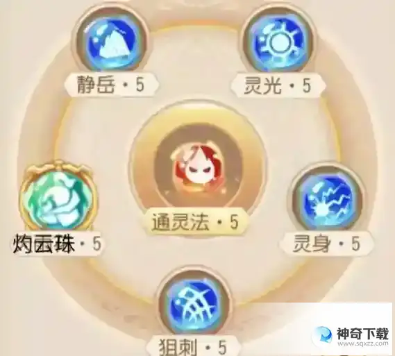梦幻西游离火童子内丹怎么搭配