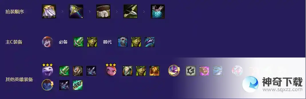 金铲铲之战S8.5小天才九五阵容怎么玩