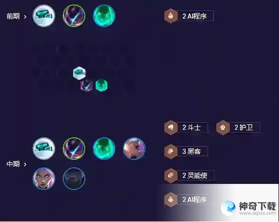 金铲铲之战灵能黑客AI阵容怎么玩