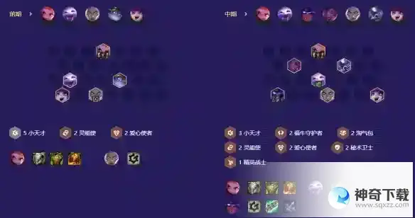 《金铲铲之战》福牛天才九五怎么玩