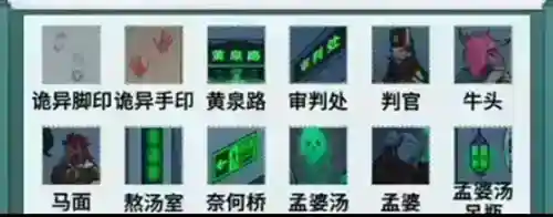 文字脑洞诡异医院2找到12处诡异的地方怎么通关图文