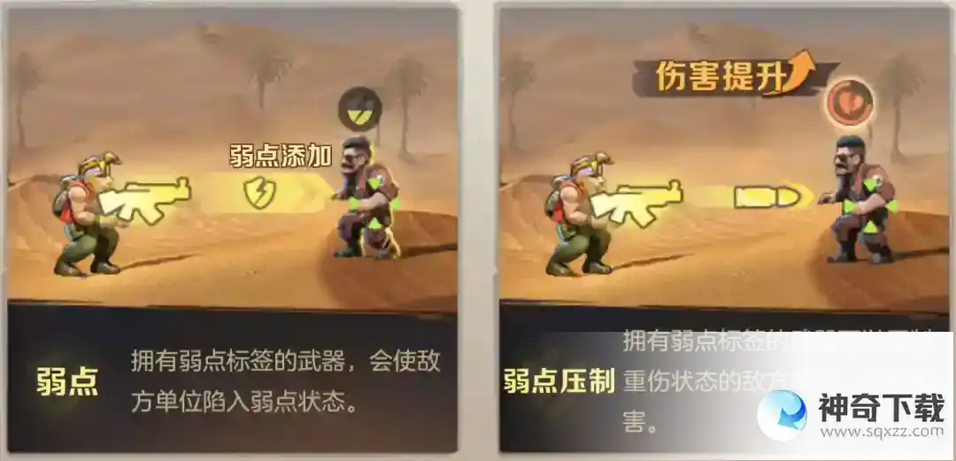 合金弹头觉醒马可速射流搭配推荐