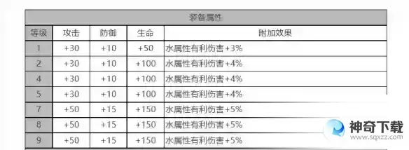 《白夜极光》克莱肯怎么样