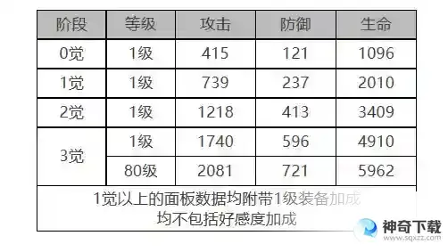 《白夜极光》克莱肯怎么样