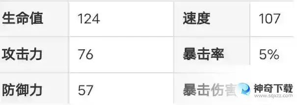 崩坏星穹铁道素裳阵容搭配方案