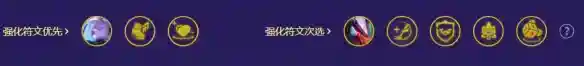 金铲铲之战源计划艾希阵容怎么玩