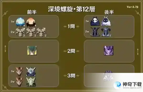 原神3.7深渊阵容怎么玩