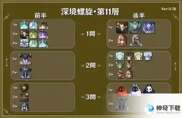 原神3.7深渊阵容怎么玩
