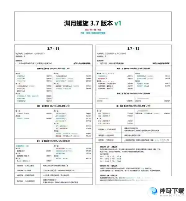 原神3.7深渊阵容怎么玩