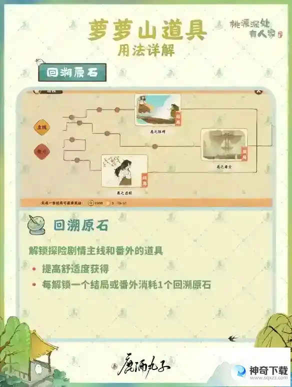 《桃源深处有人家》道具详解