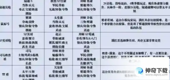 《三国志战略版》拜师玩法