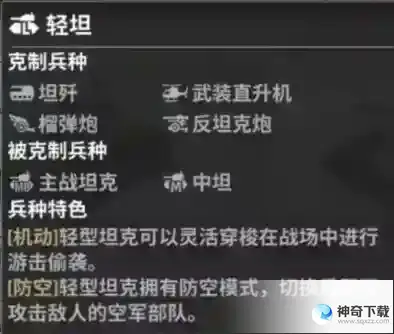 战火勋章各兵卡特色介绍及使用推荐
