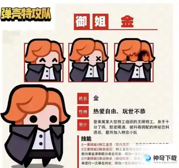 弹壳特攻队金怎么样