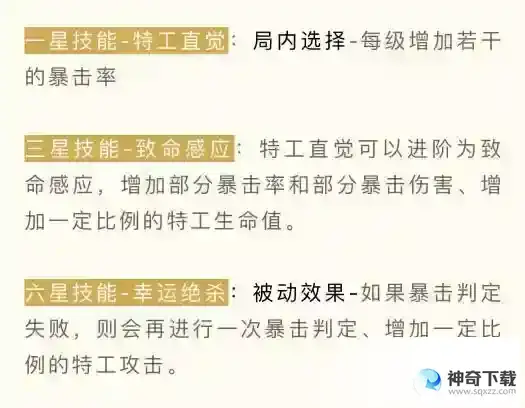 弹壳特攻队金怎么样