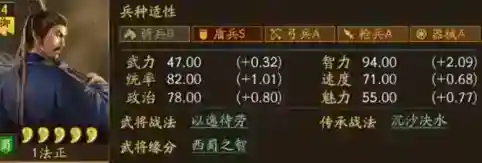 三国志战略版平民蜀智阵容怎么玩