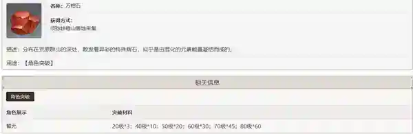 原神3.6万相石有什么用
