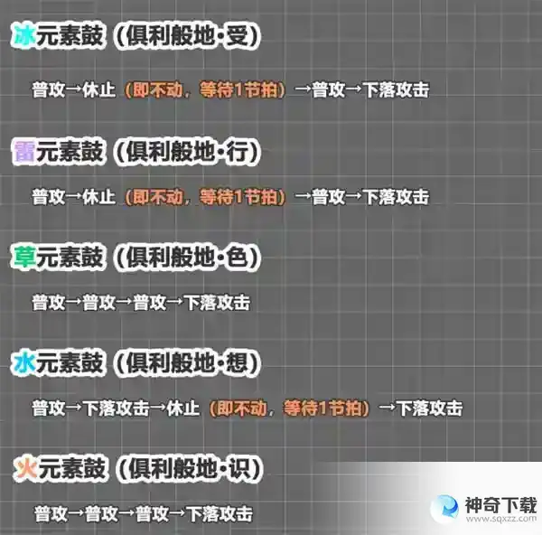 原神山上之树成就怎么达成