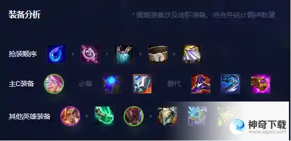 金铲铲之战超英迅射阵容怎么玩