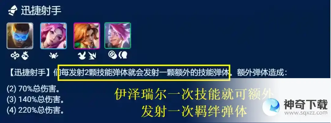 金铲铲之战超英迅射阵容怎么玩