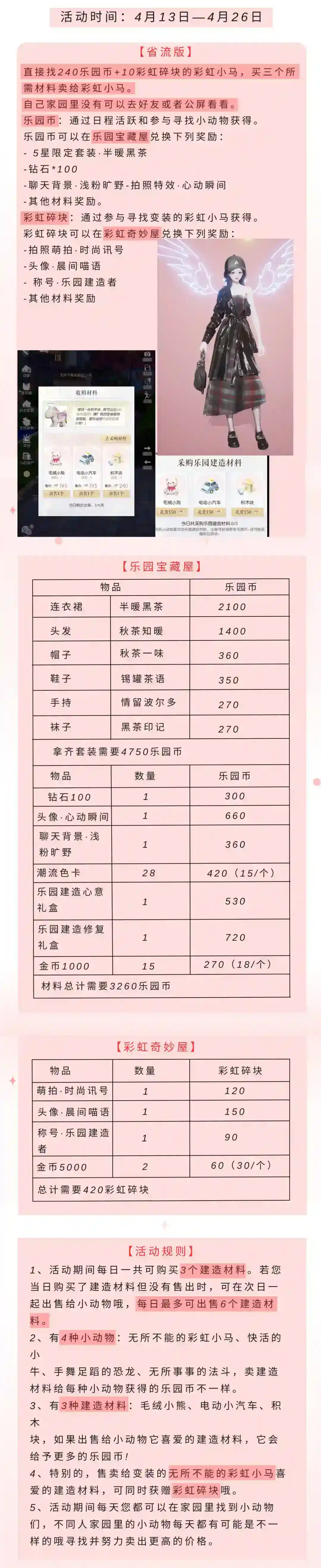 以闪亮之名乐园大作战活动推荐