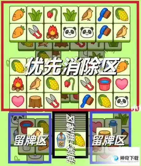 《羊了个羊》4月14日第二关