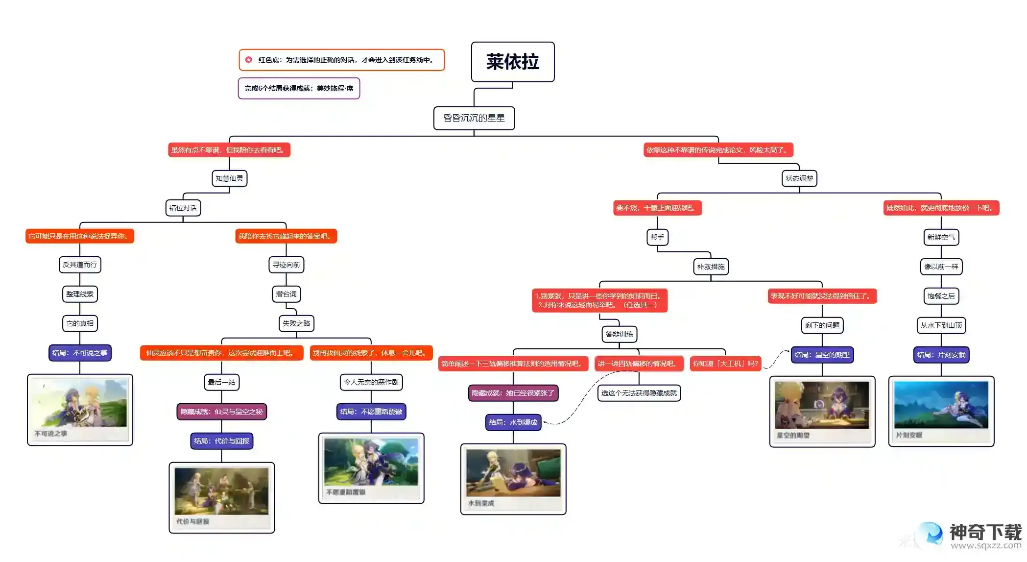原神莱依拉邀约事件第一幕星本无言