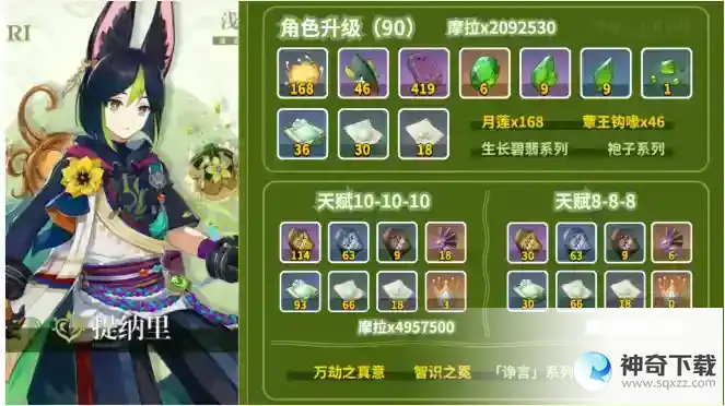 原神提纳里养成材料一览