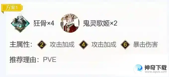 阴阳师季御魂怎么搭配