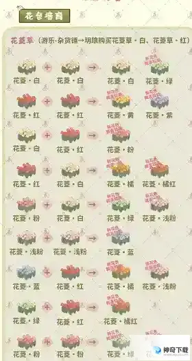 桃源深处有人家种花