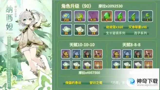 原神纳西妲养成材料一览
