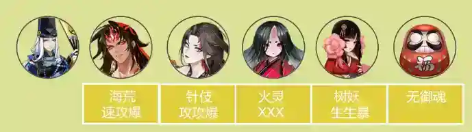 阴阳师青行灯什么阵容快